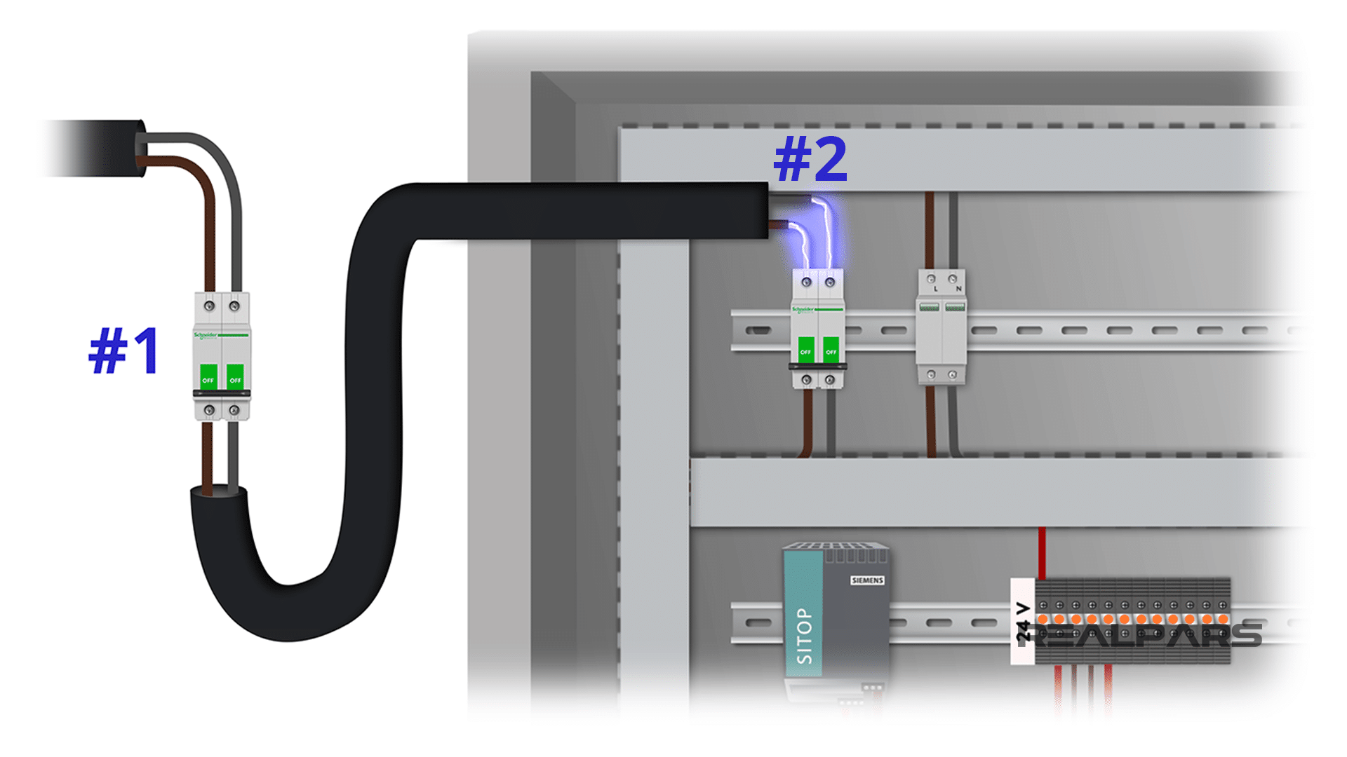 Important Points to Powering Up a Panel