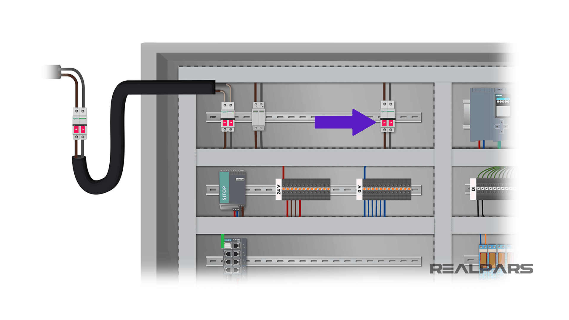 Switch on All the Devices in the Control Panel