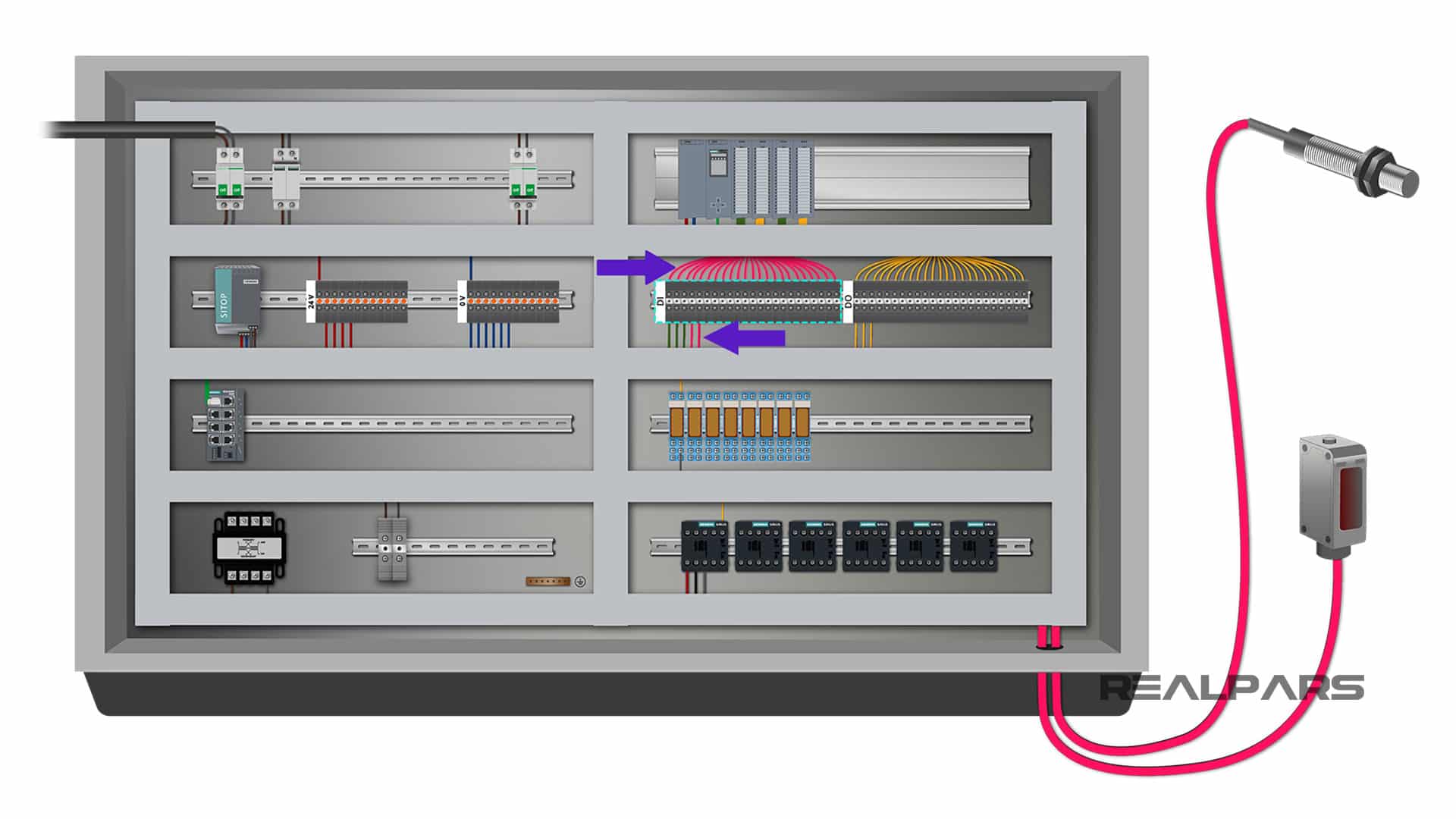 Powering Up PLC Power Supply