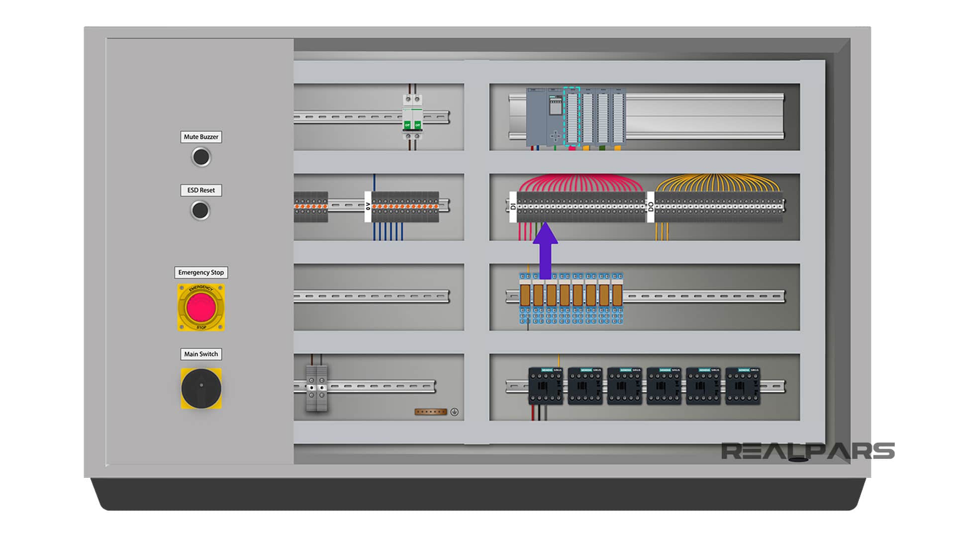 Powering Up PLC Power Supply