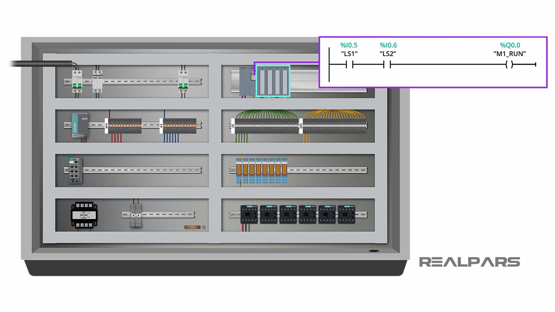 Powering Up PLC Power Supply