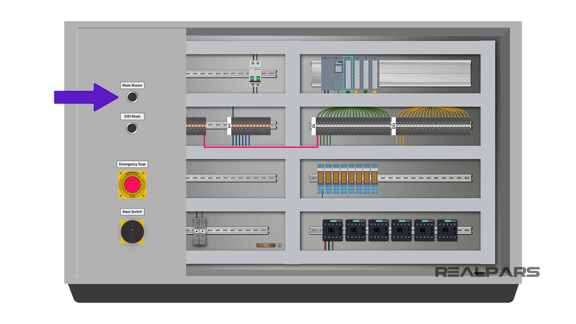 Powering Up PLC Power Supply