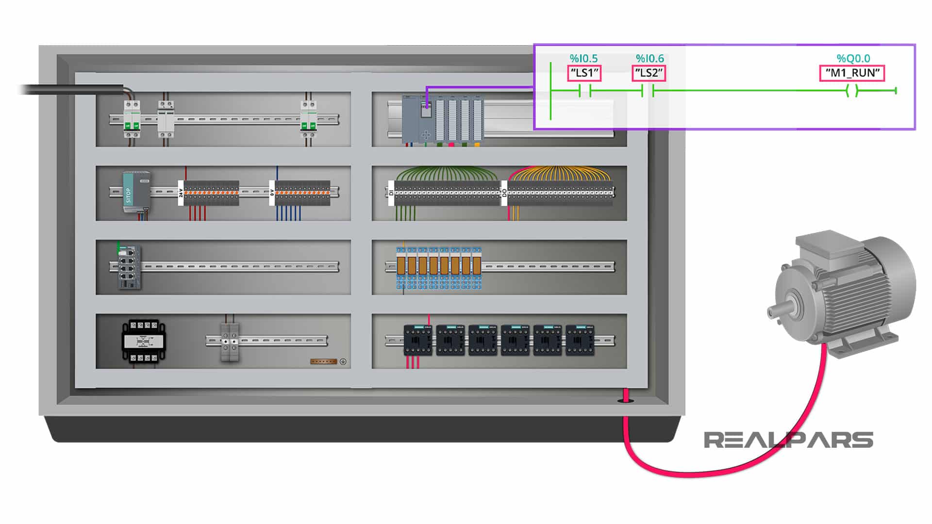 Powering Up PLC Power Supply