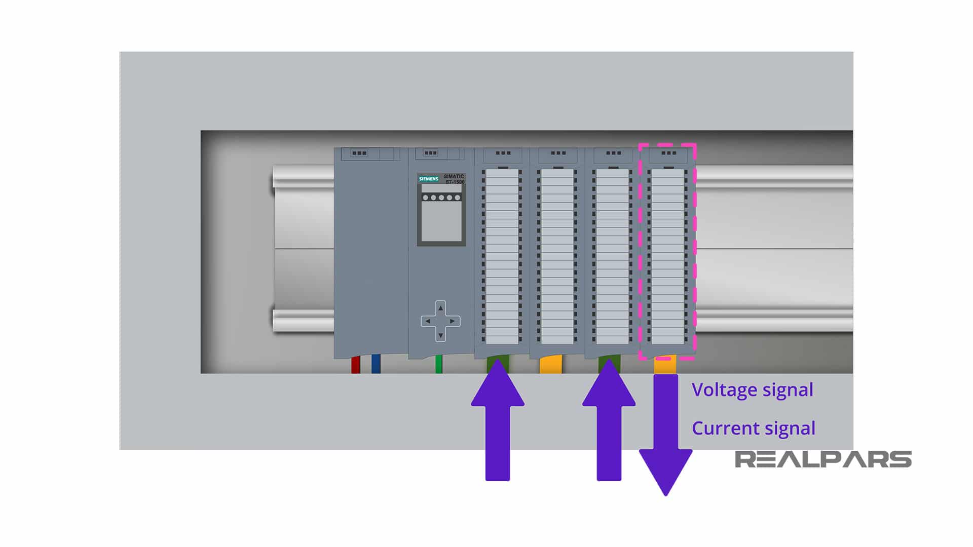 Power the Control Panel