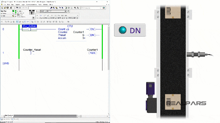 The Use of Counter in a workstation