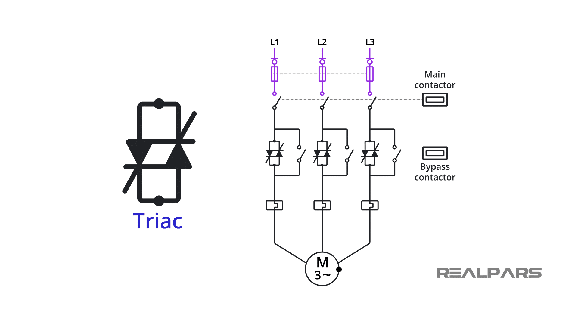 Soft-starter explained