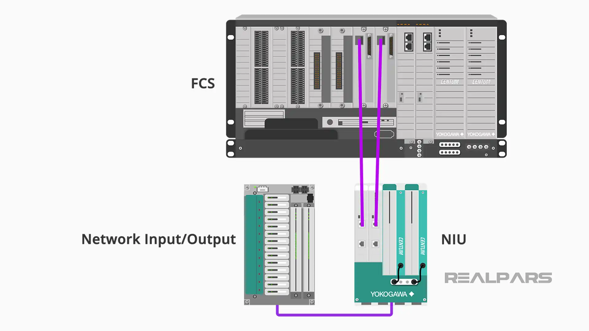 Yokogawa Optical node interface units