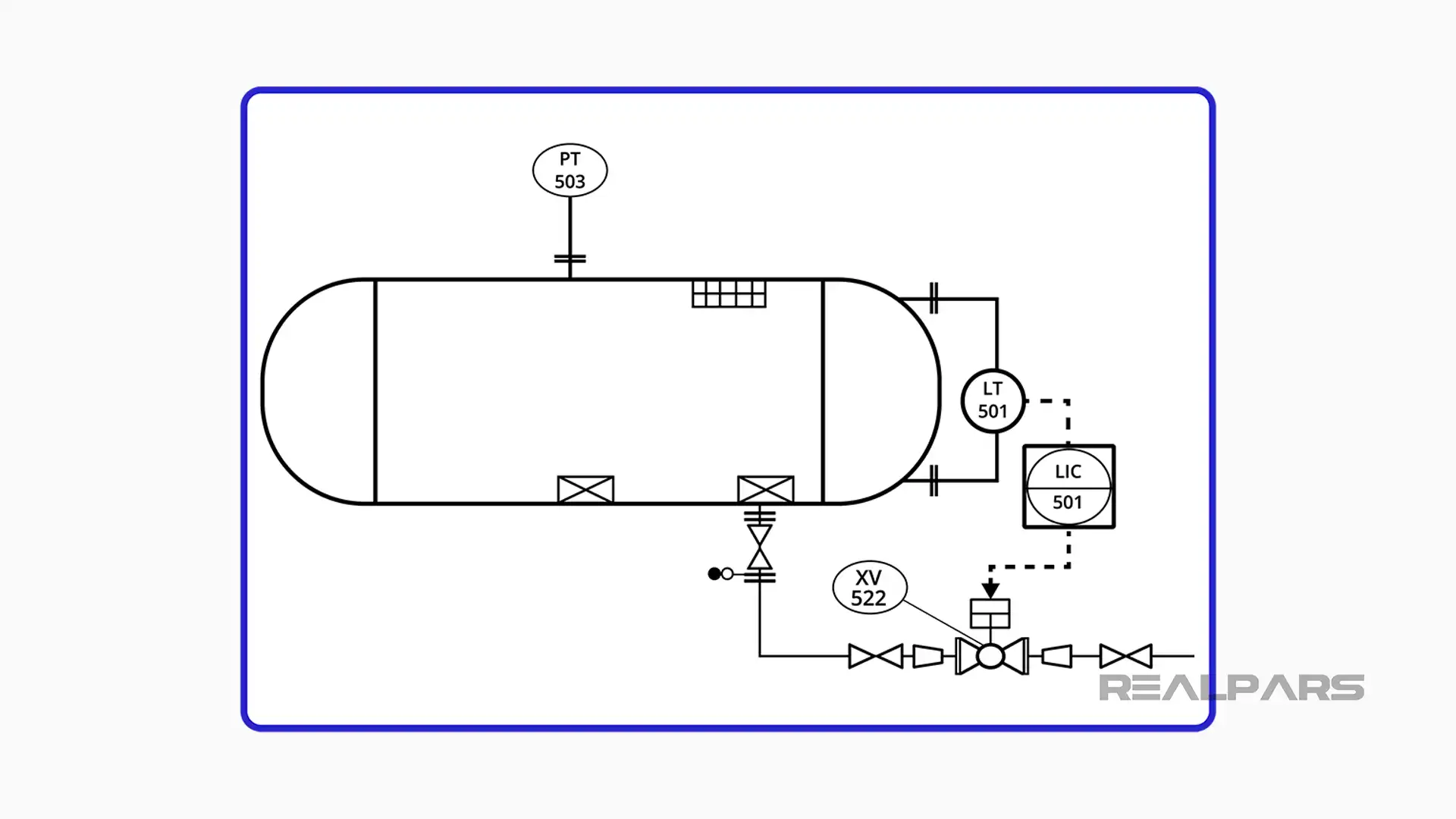 Level controller P&ID