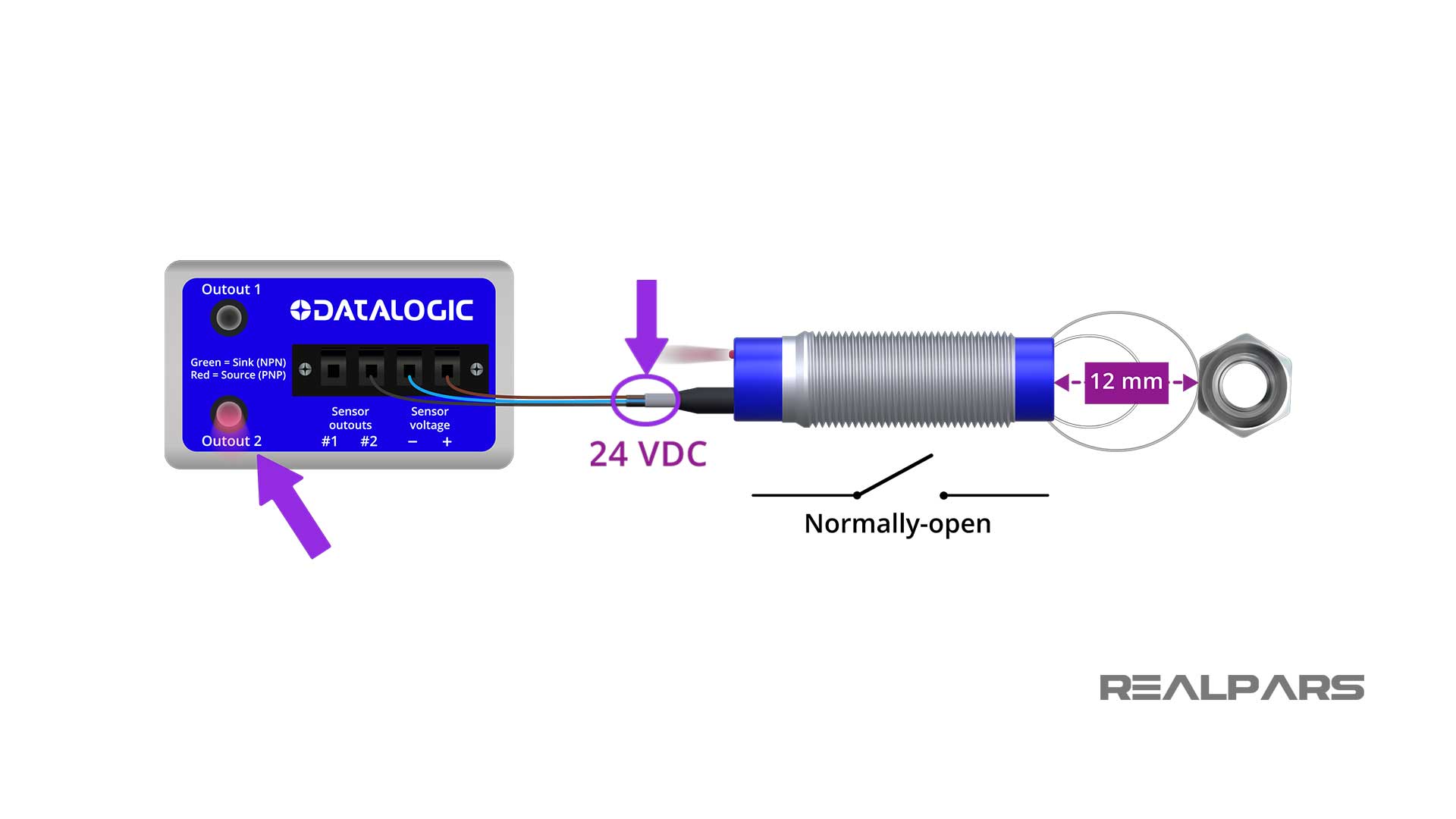 Using-an-inductive-sensor-by-tester