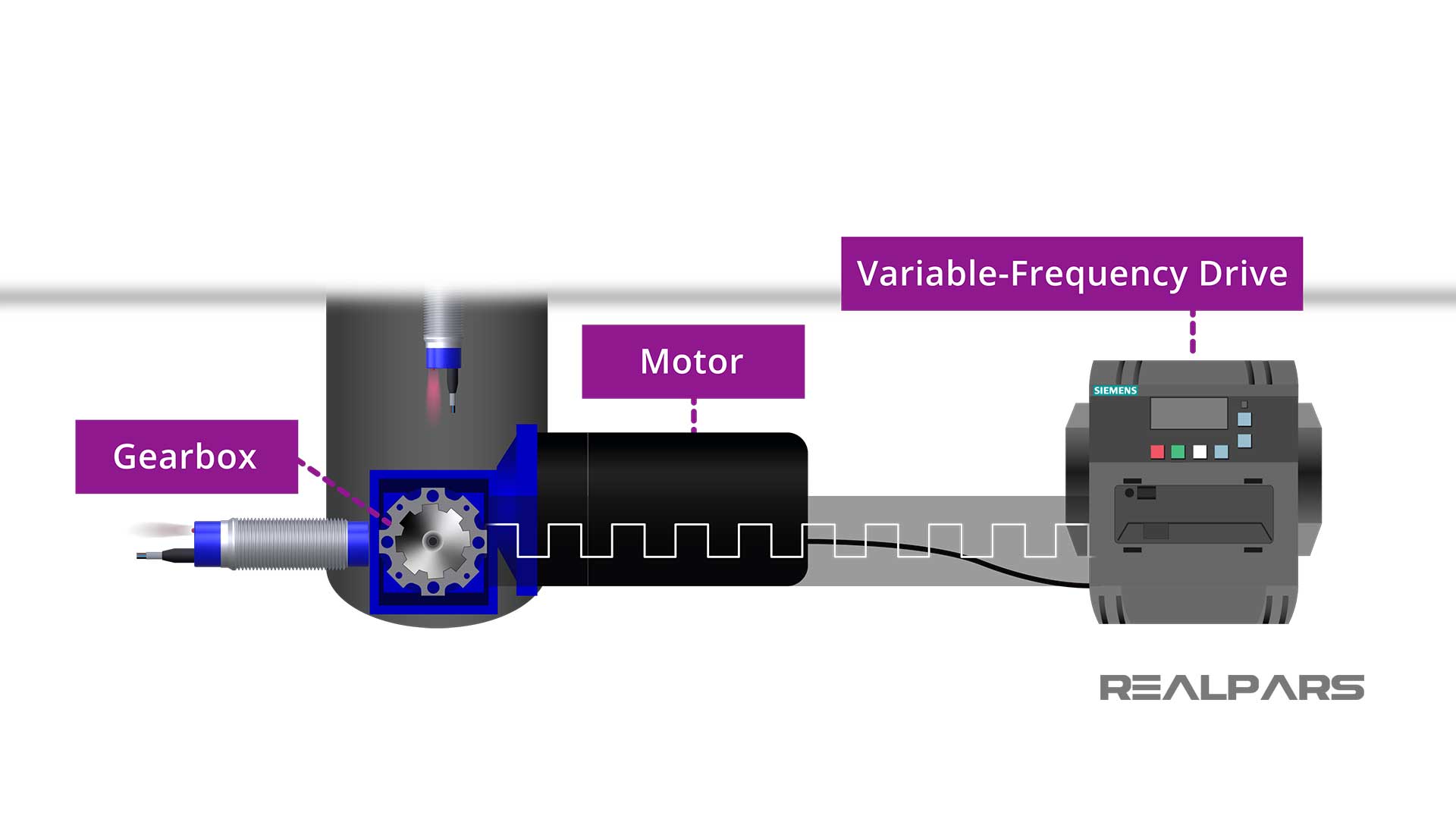 Inductive-sensor-in-turntable