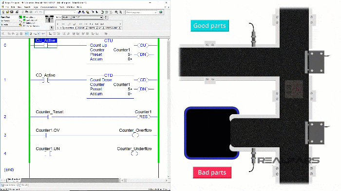 Count-up and a count-down counter application