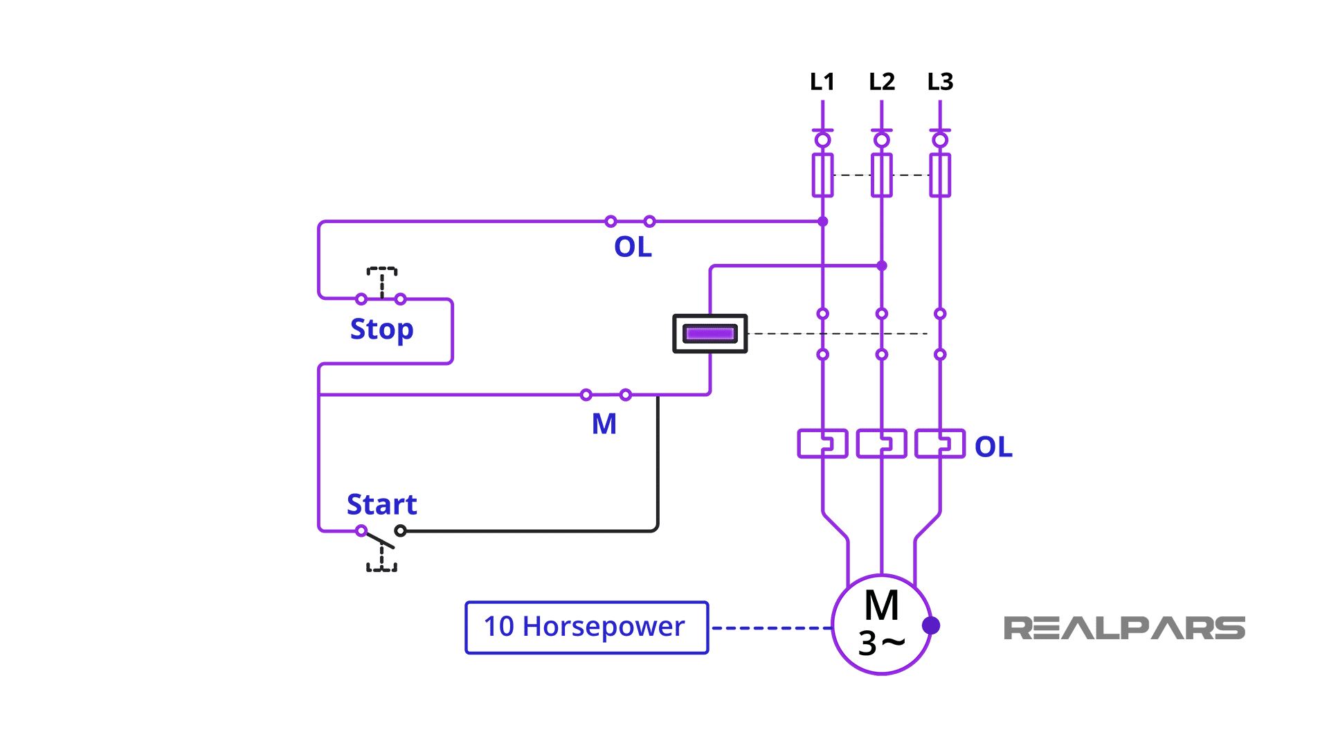 Manual Motor Actuator