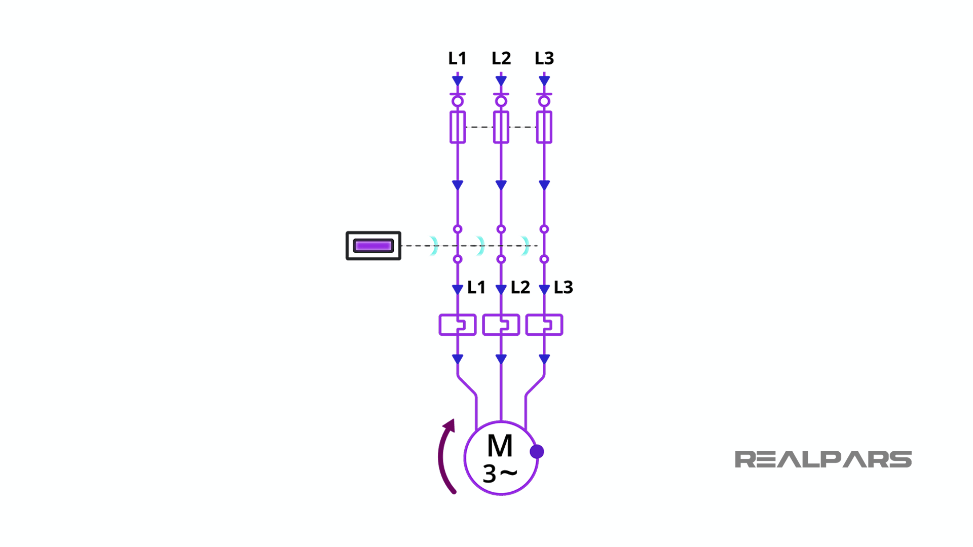 Full Voltage Non-Reversing motor controller (FVNR)