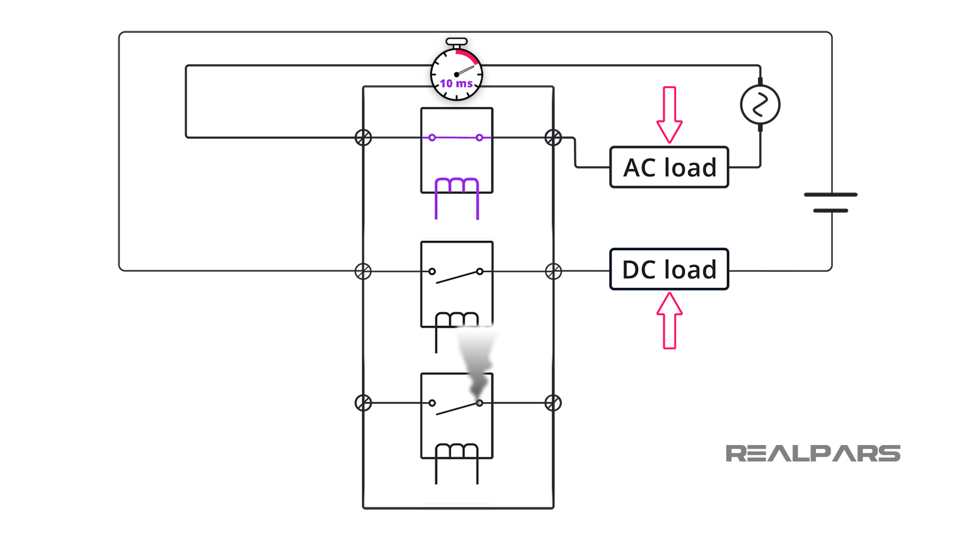 Relay Output Module