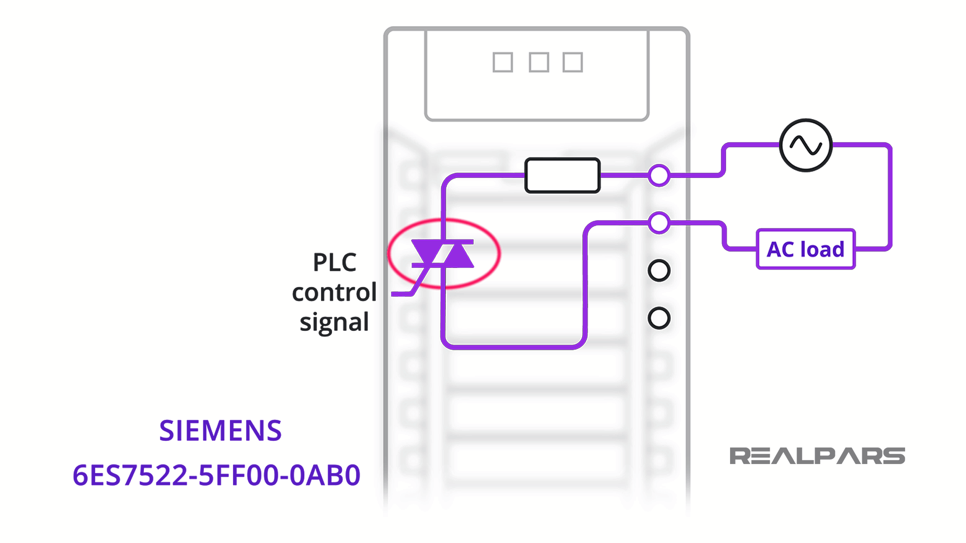 Siemens Triac Output Module.