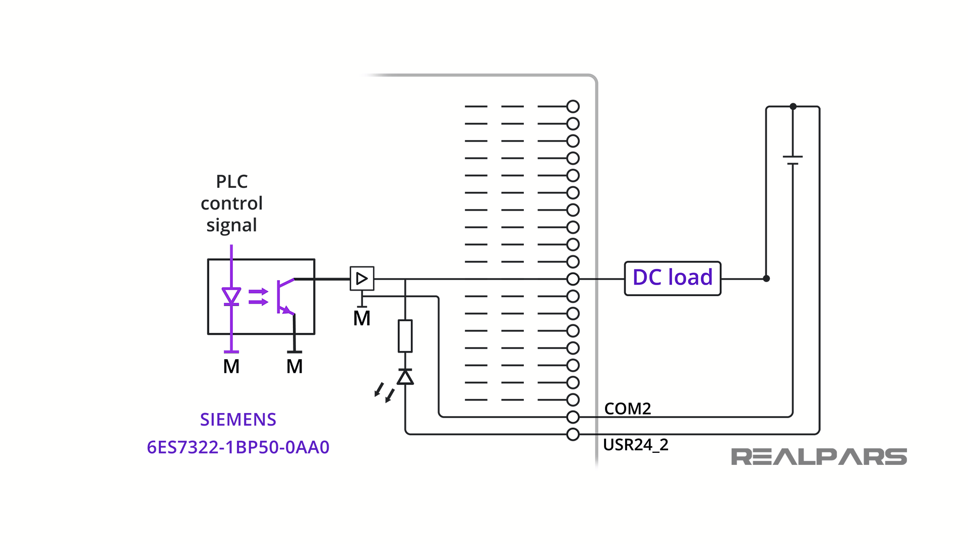 Siemens Output Module.