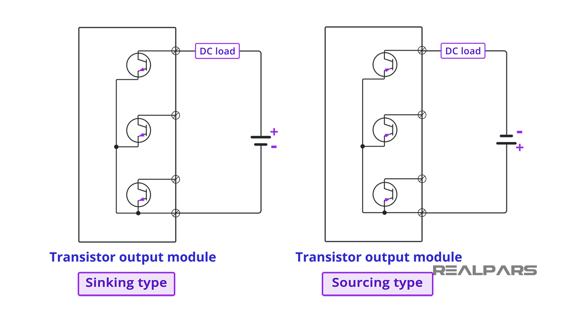 Sinking and Sourcing Transistor