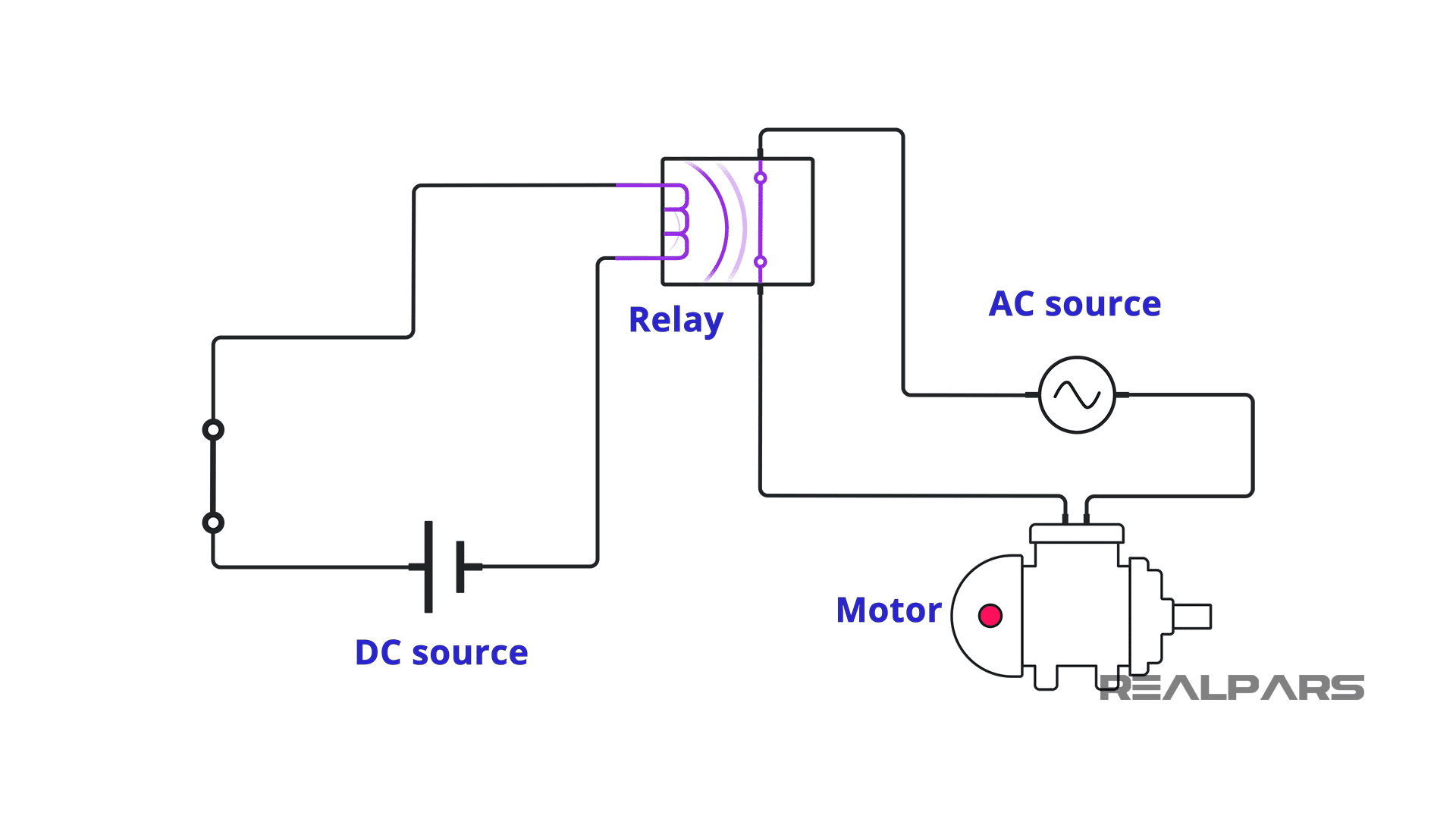 PLC digital output relay module