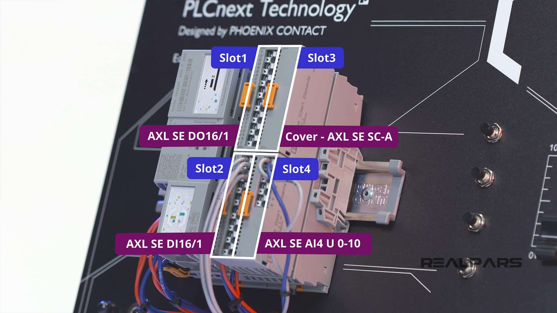 PLC slots