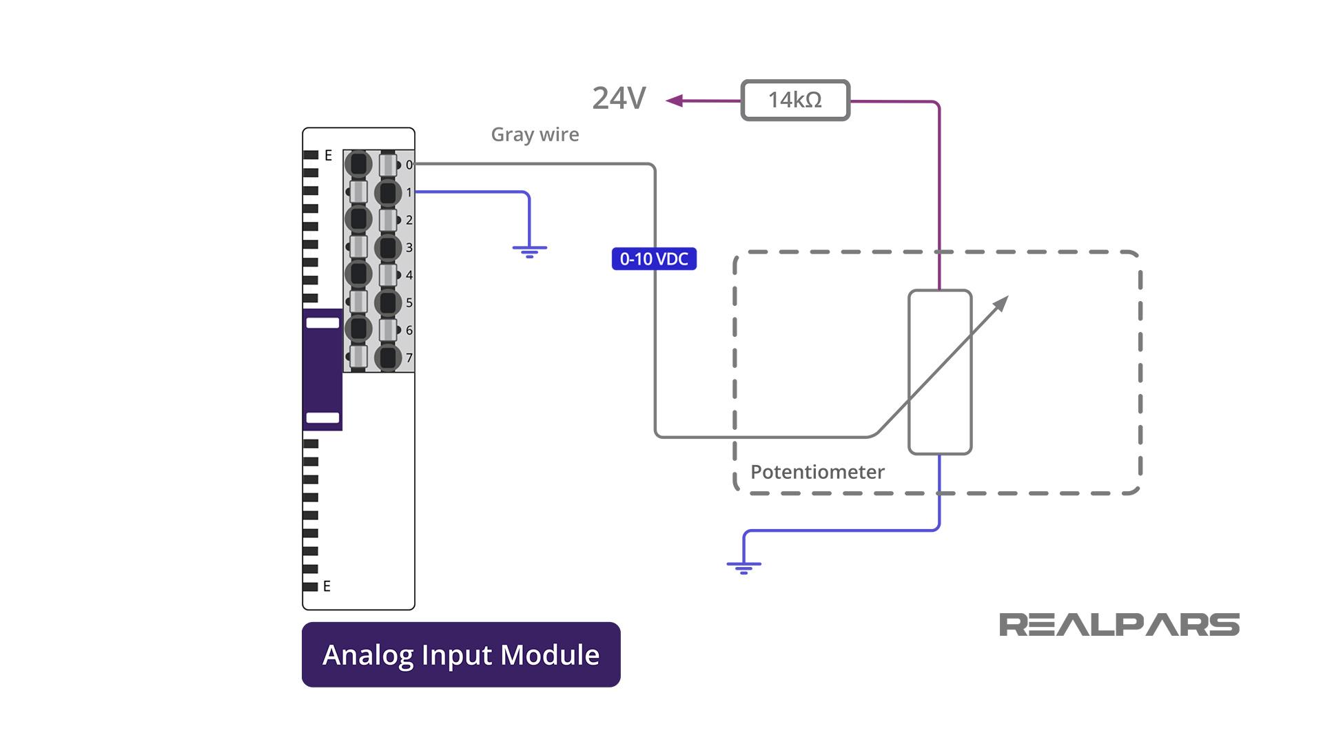 Slider Connected to Analog - Input Module