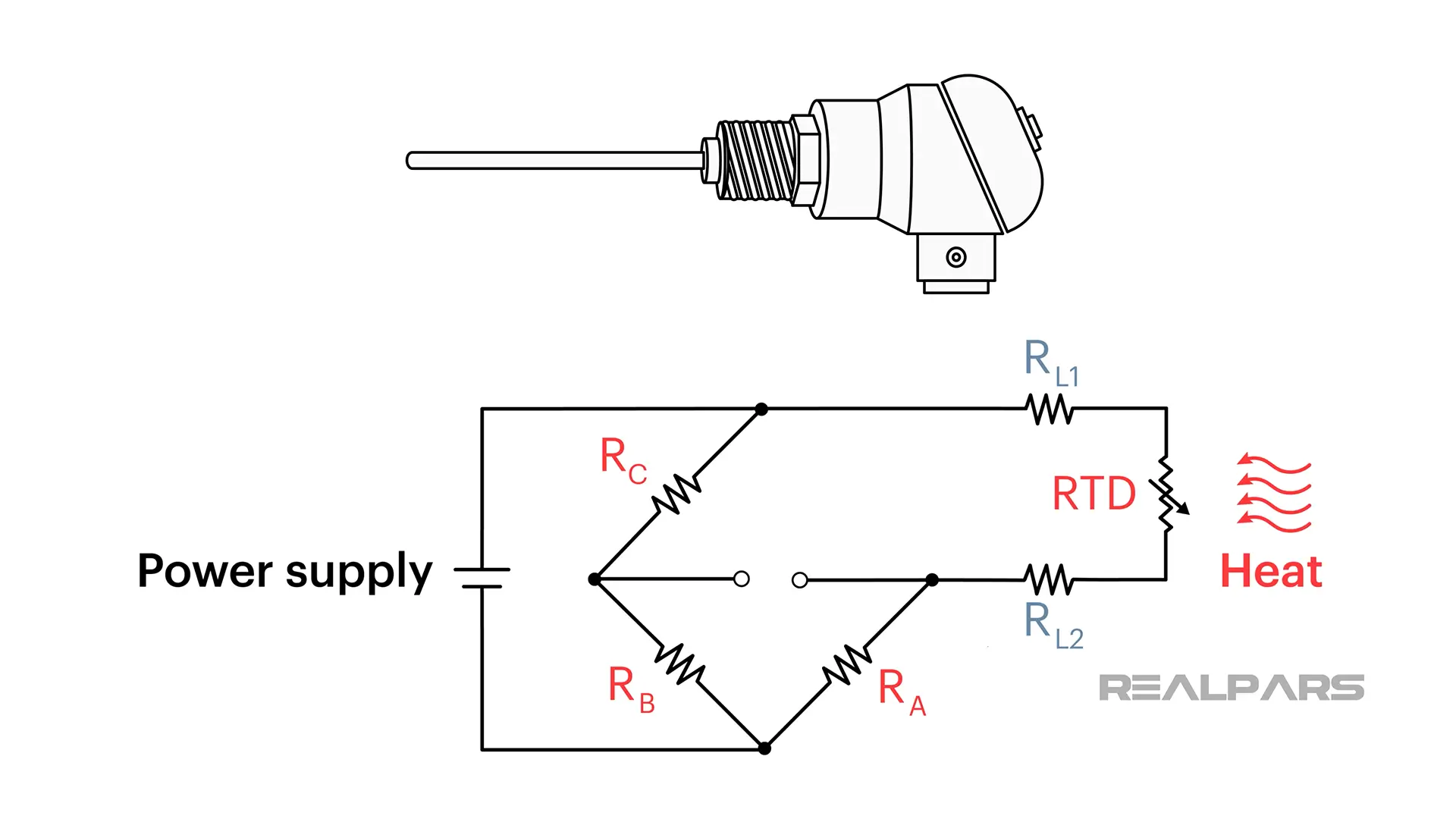 RTD external electronic device