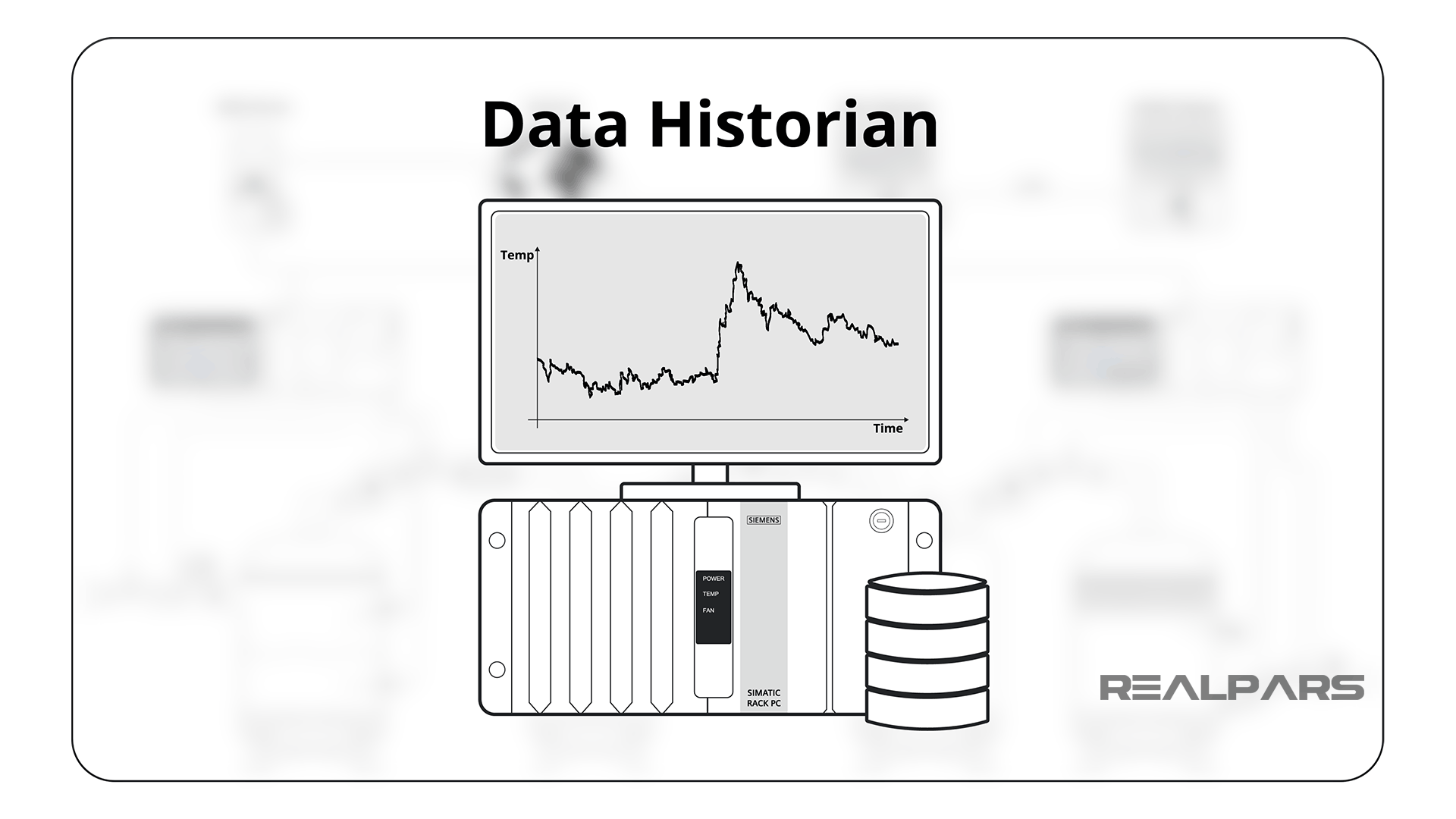 SCADA Historical Data