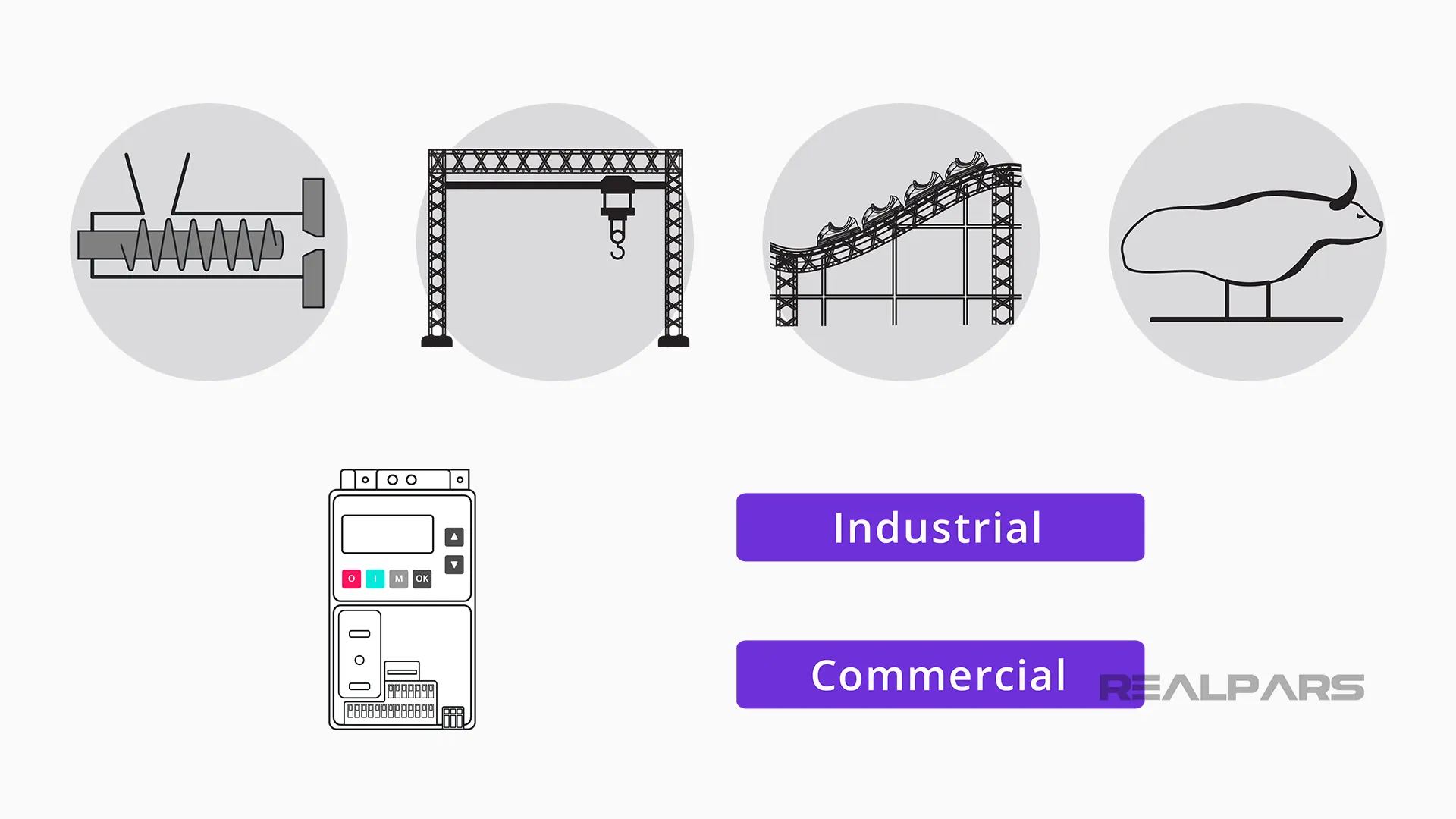 VFD industrial applications