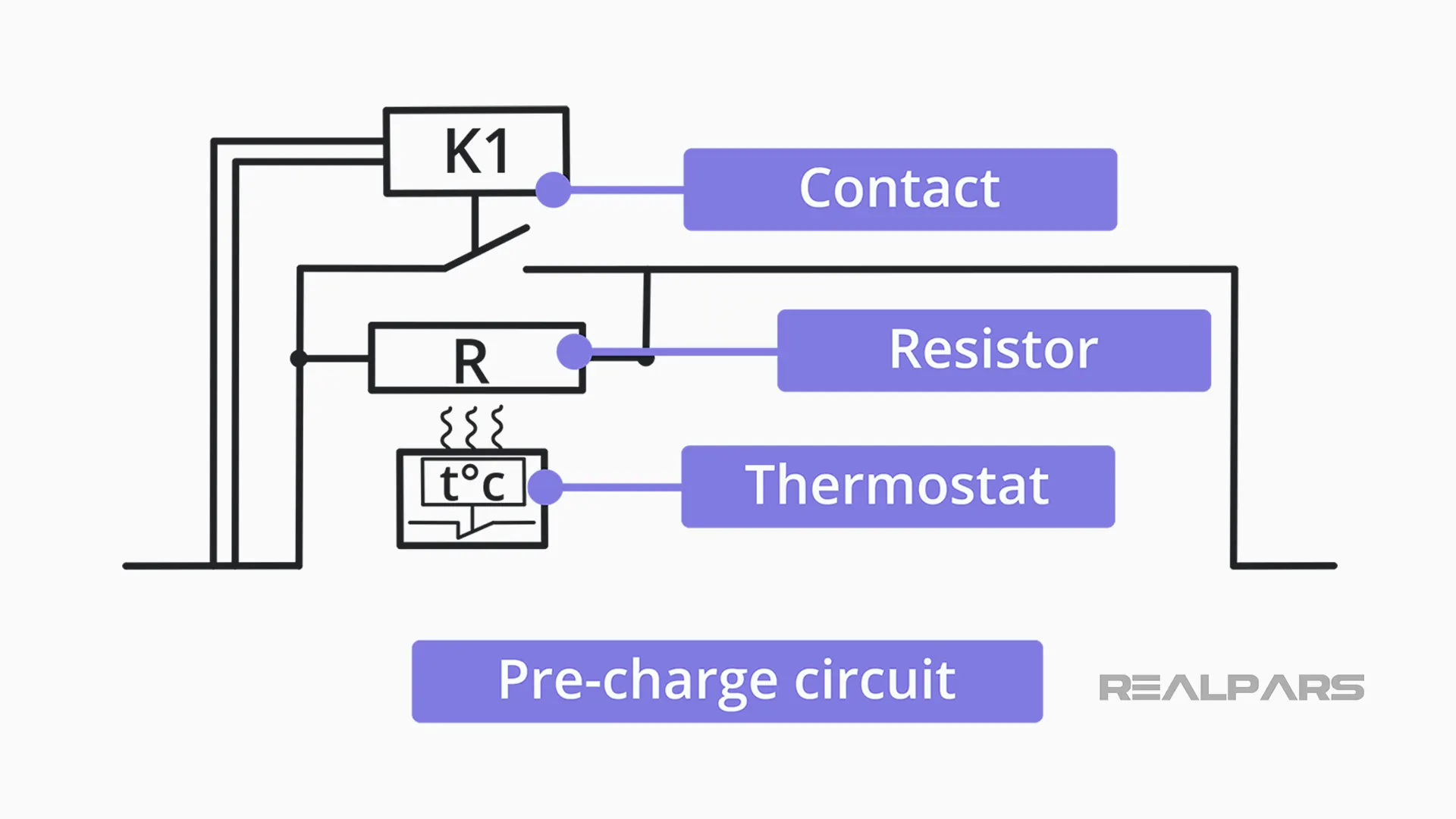 DC bus pre-charge circuit