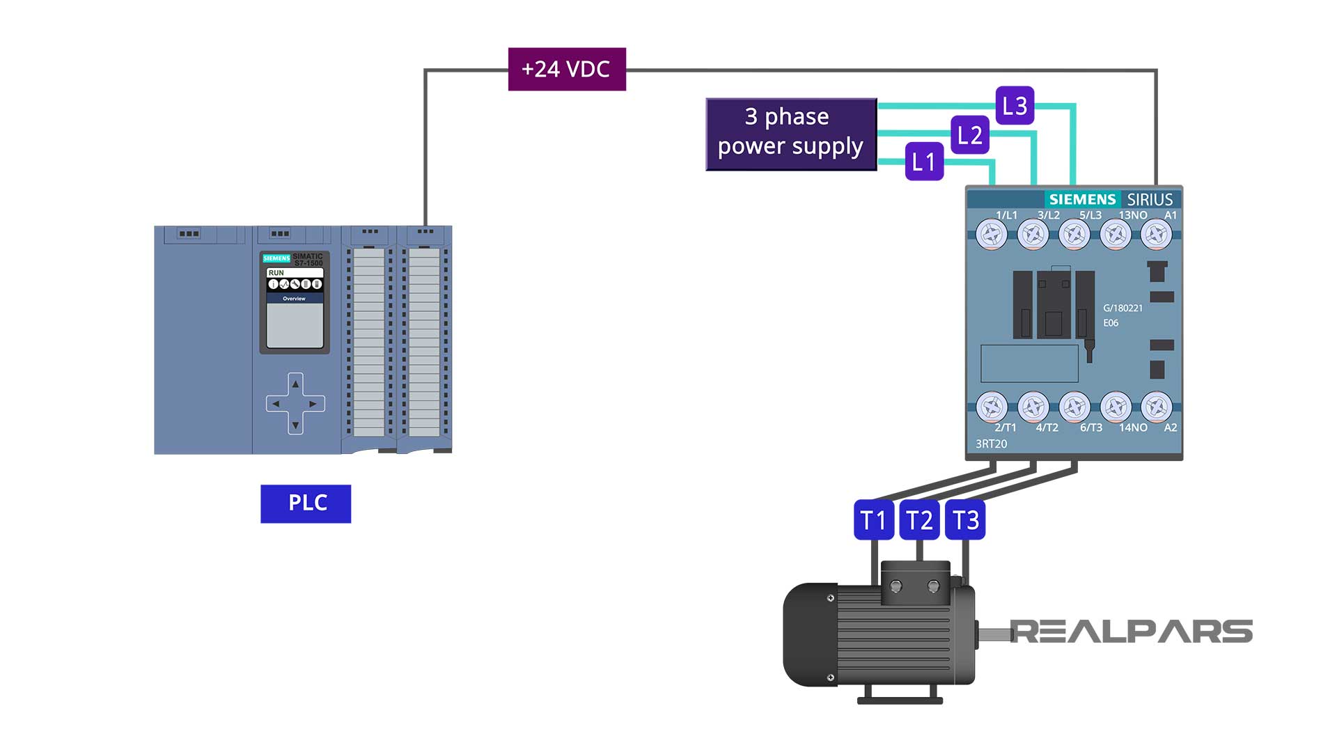 What-is-a-contactor