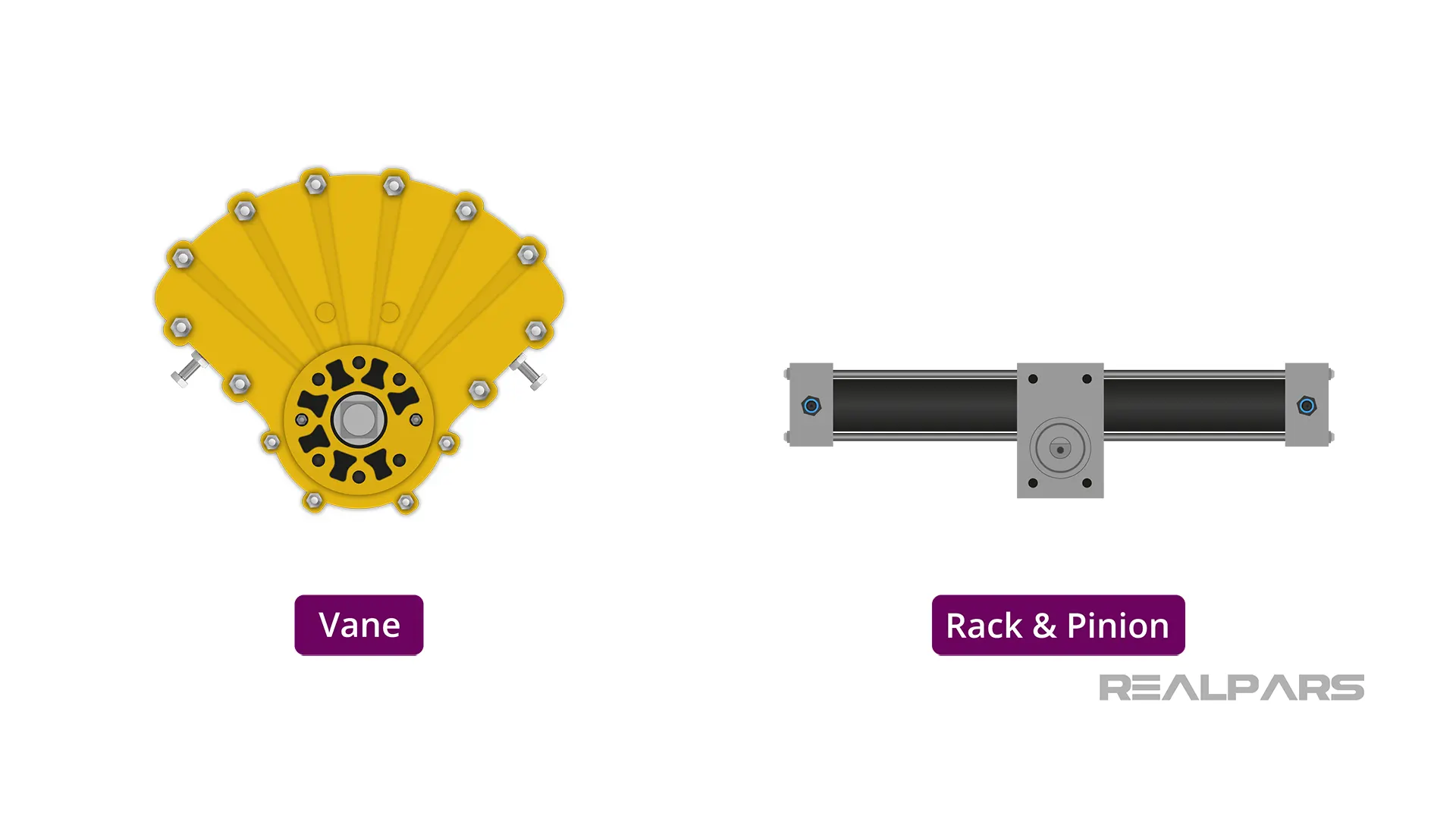 Rotary pneumatic actuator category