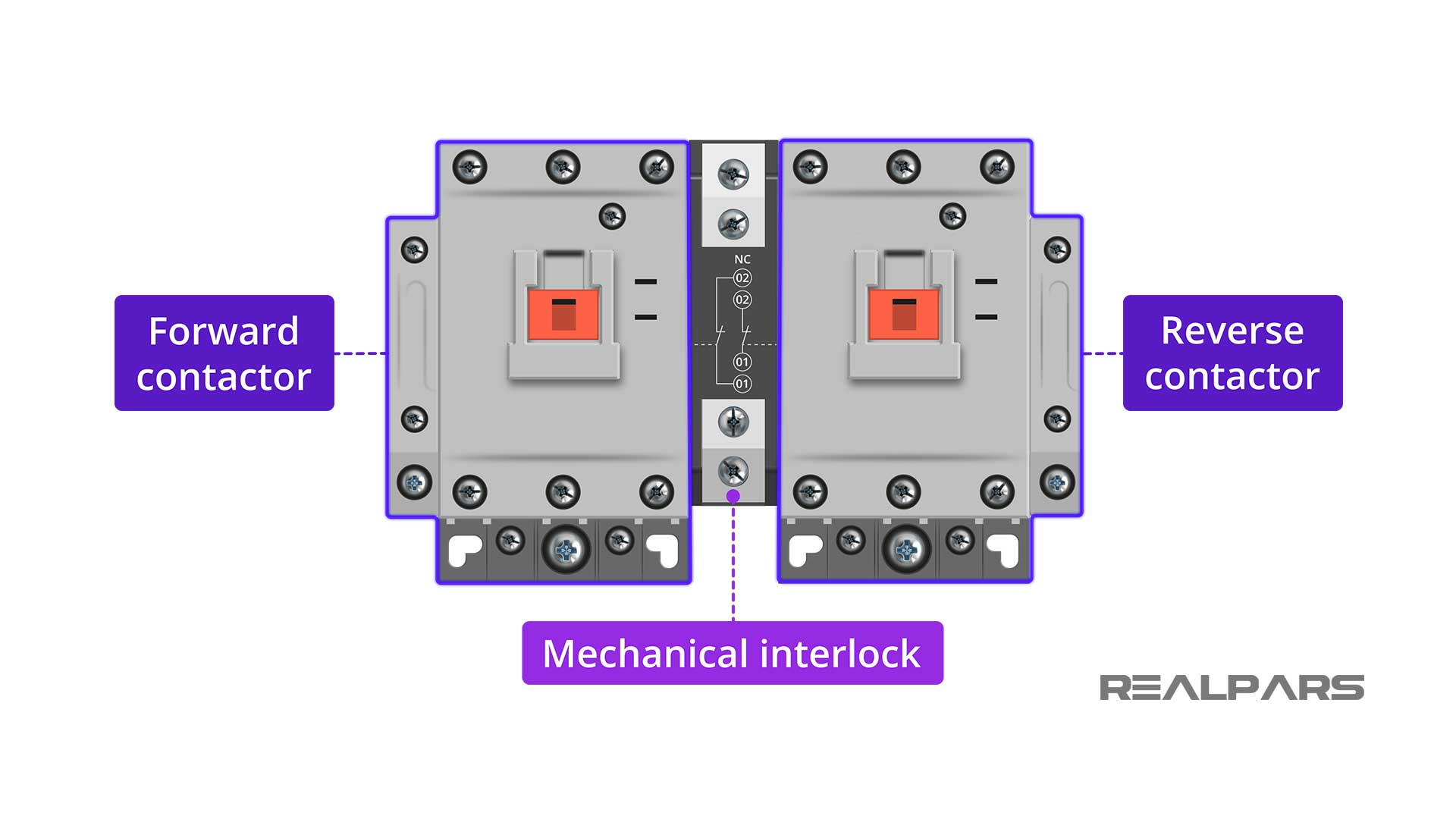 Mechanical-interlock