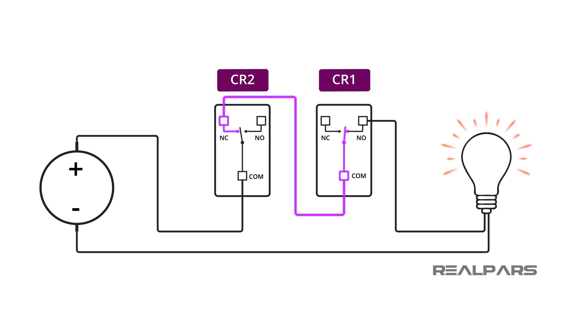 Electrical-interlock-using-Relays