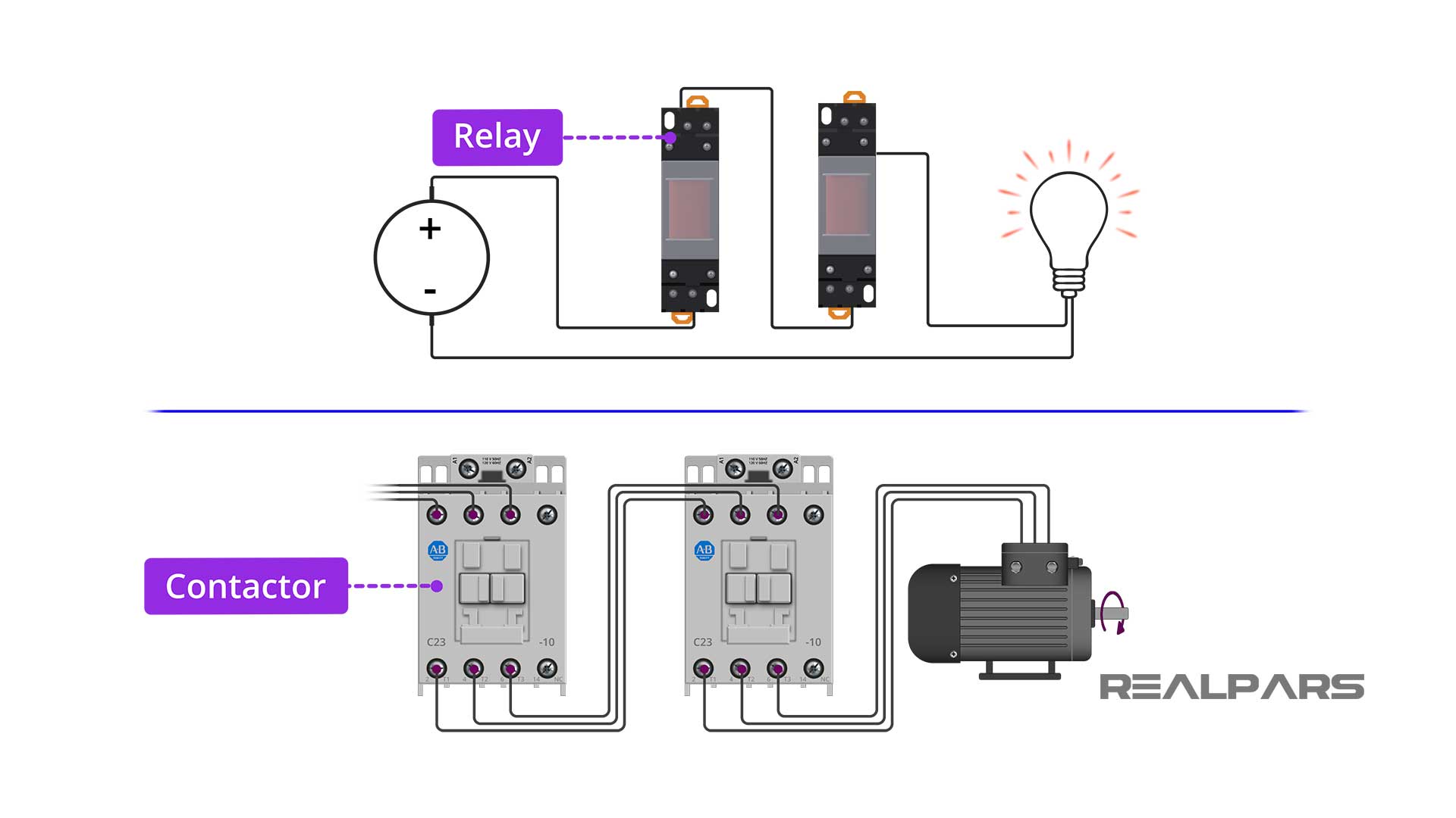 Electrical-interlock-using-Relays-and-contactors