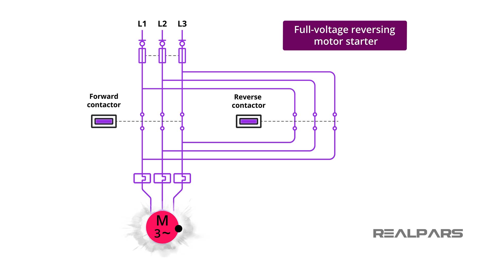 Full-Voltage-Reversing-Motor-Starter