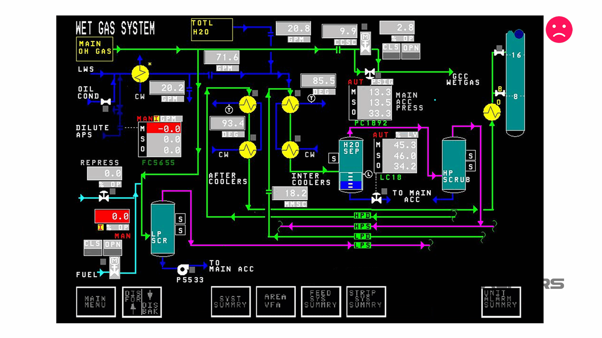 Poorly Designed HMI