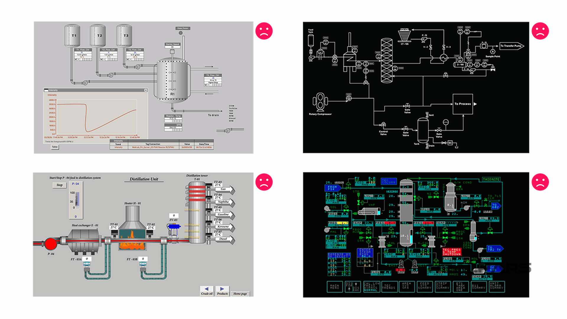 HMI Design Requirments