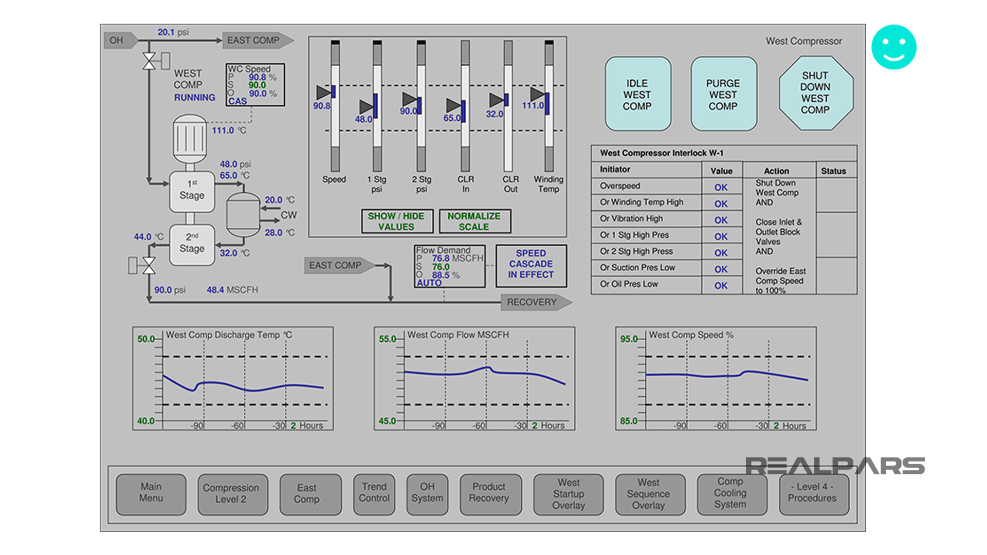 Equipment Details