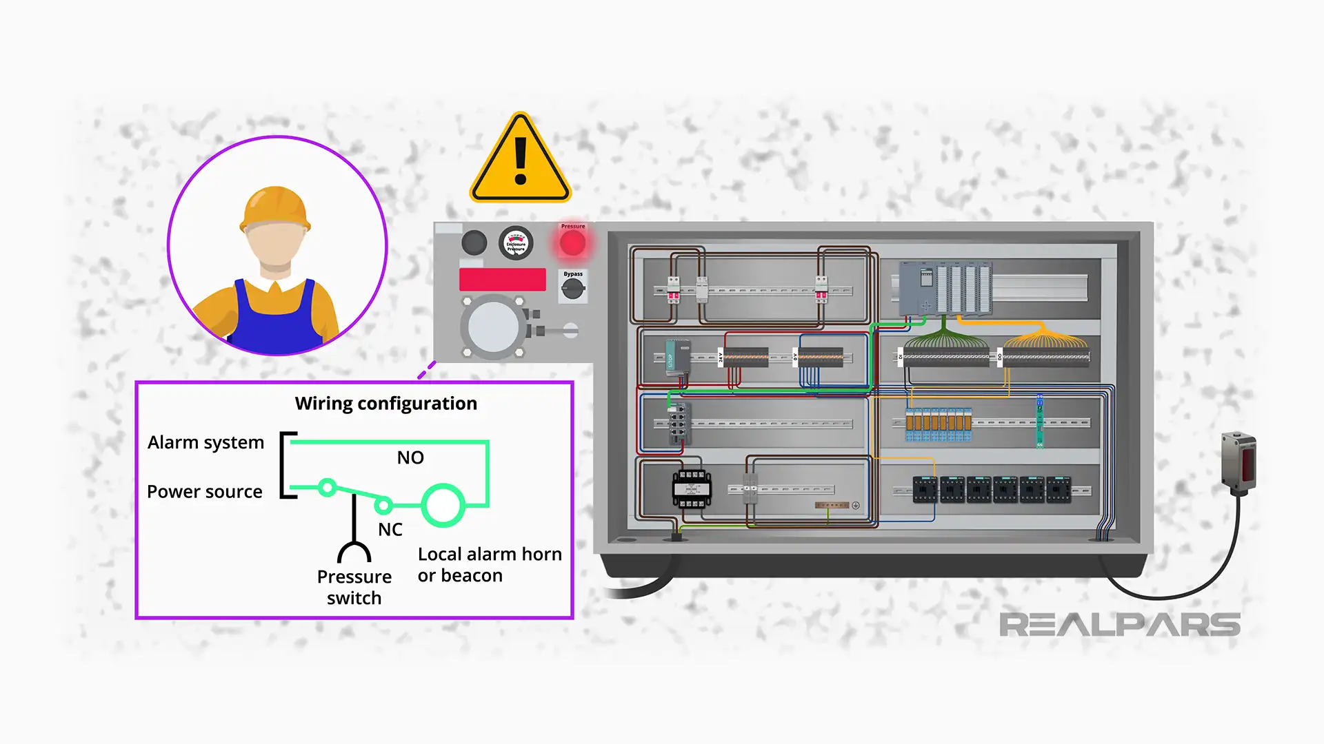 Intrinsic safety example - pressure switch