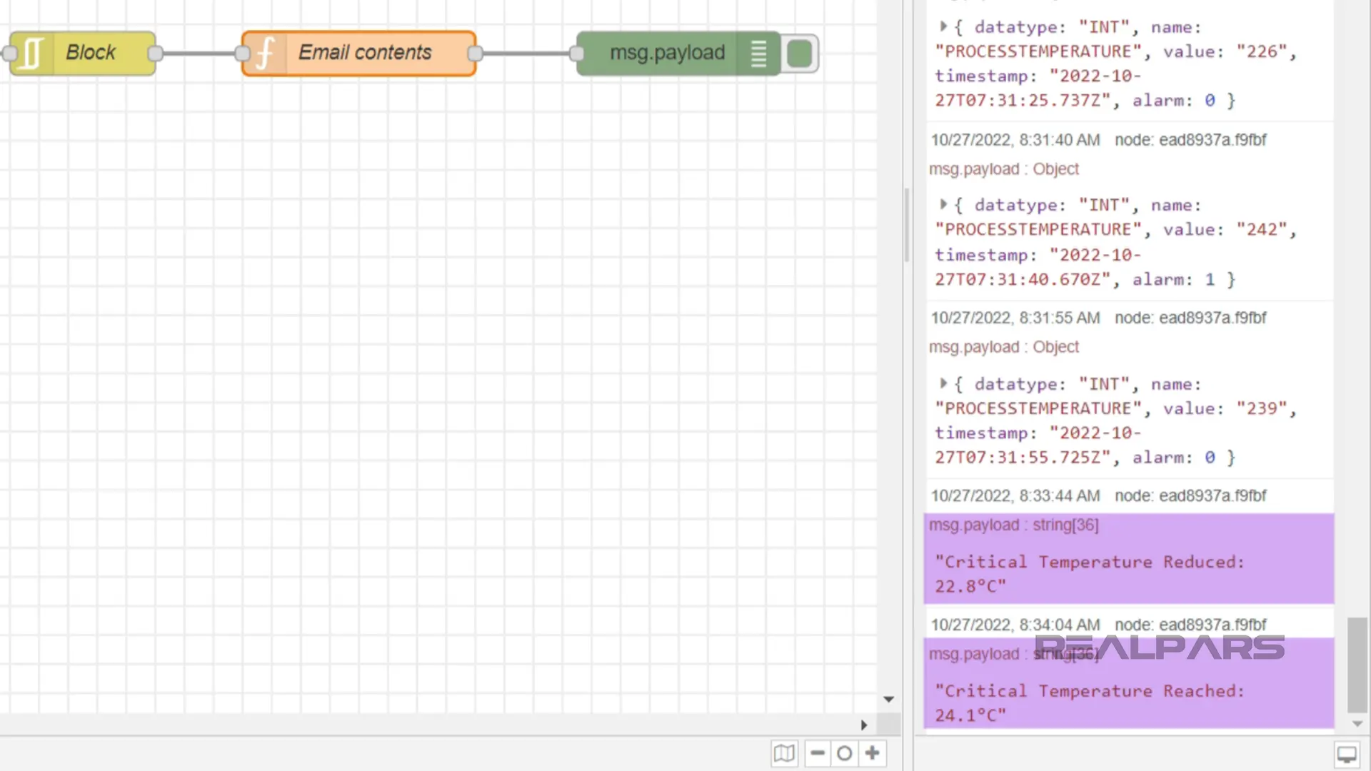 Contents of the message object