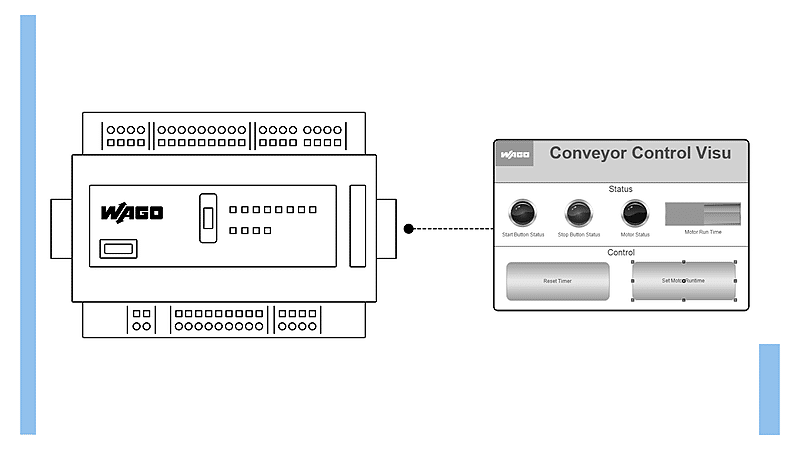 CODESYS 2