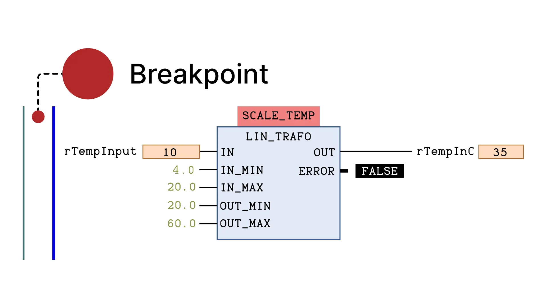 Breakpoints in CODESYS - thumbnail