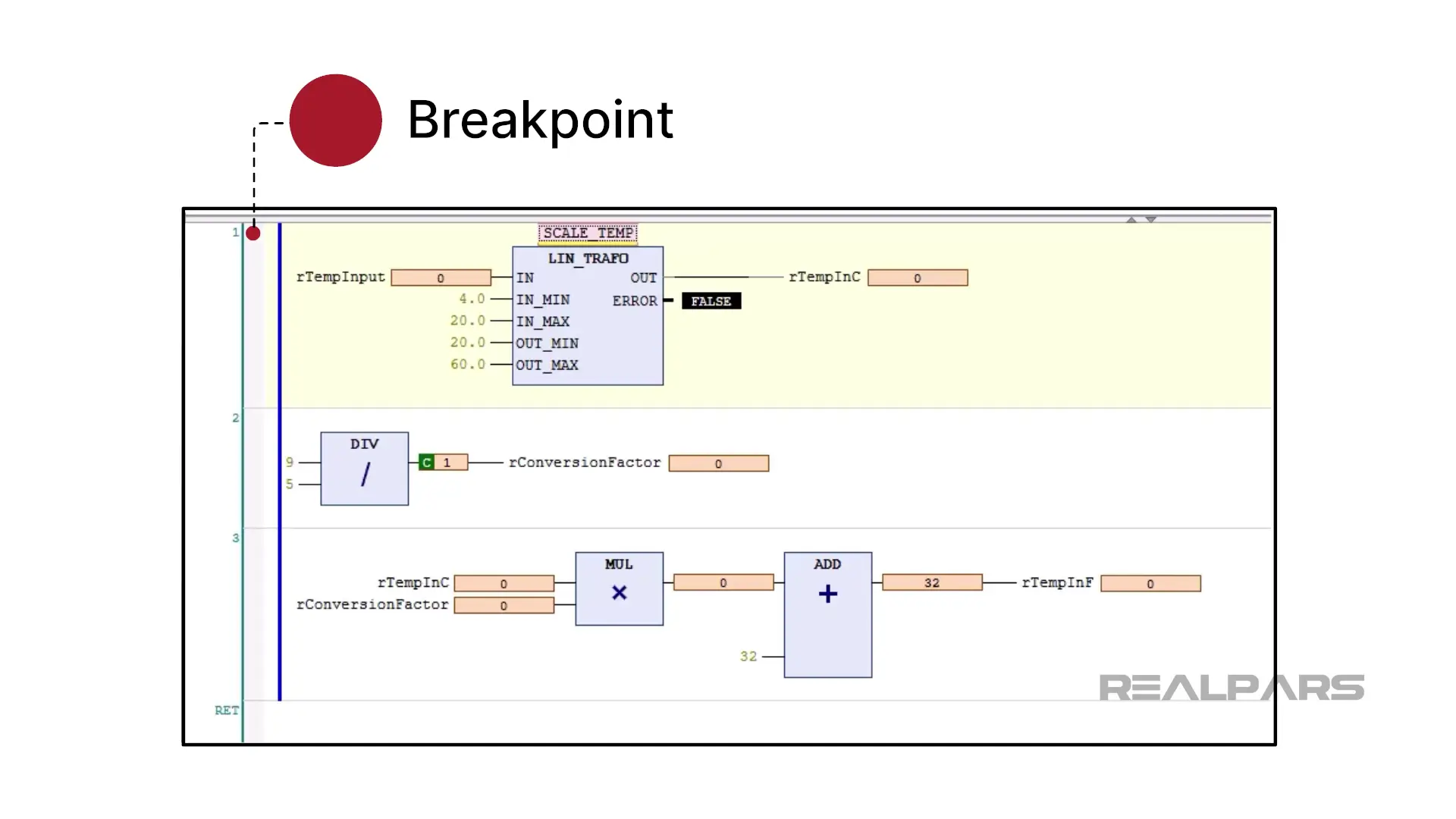 Breakpoints in CODESYS