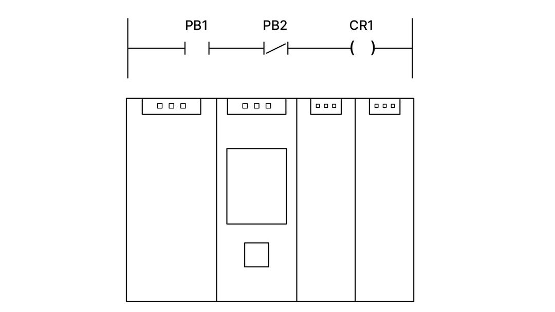 What Is a Programmable Logic Controller (PLC)? - RealPars