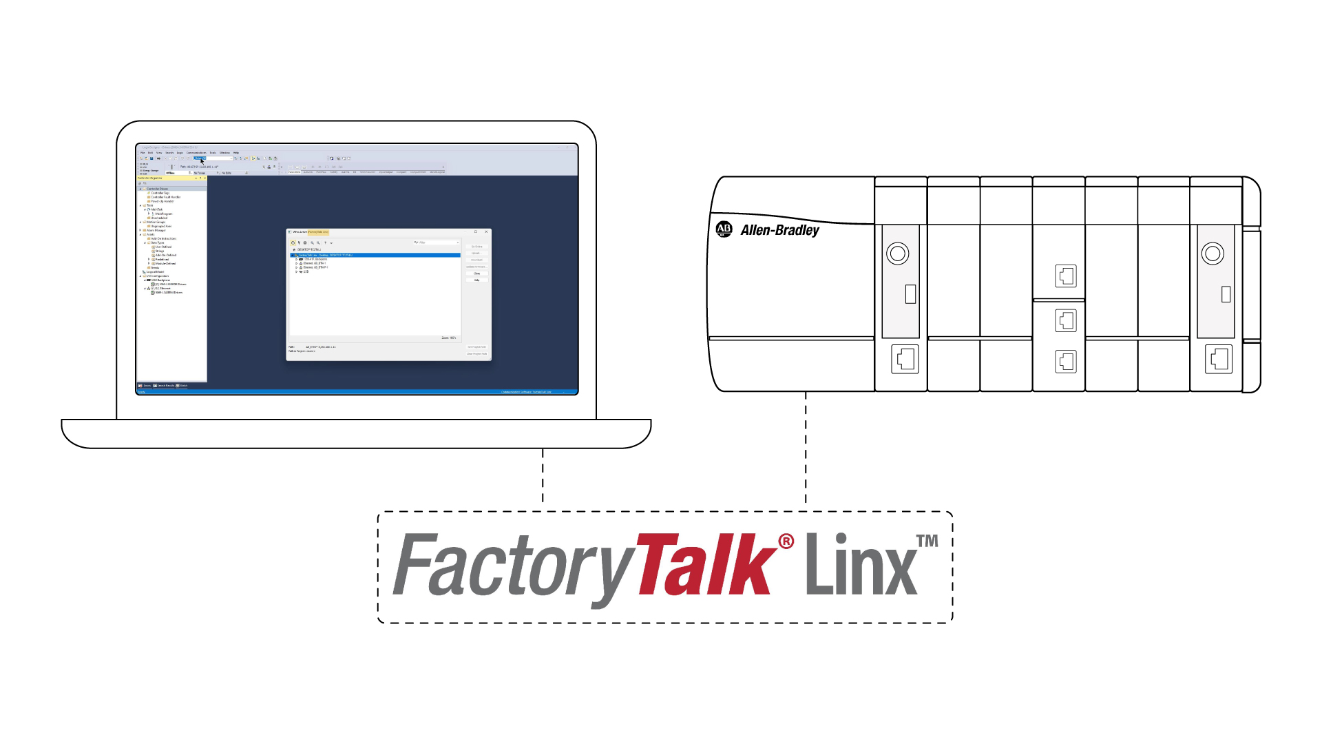 FactoryTalk Linx - thumbnail