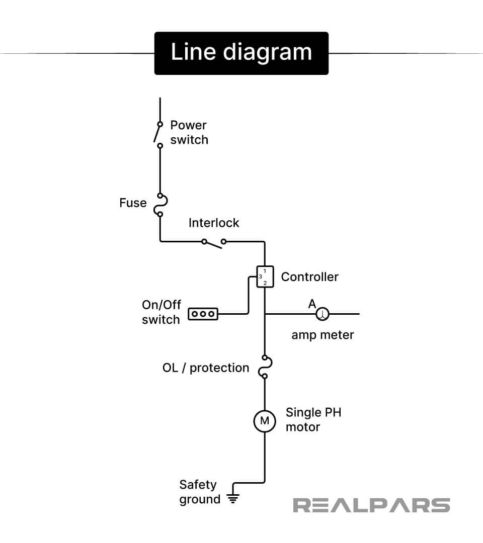 Line diagram