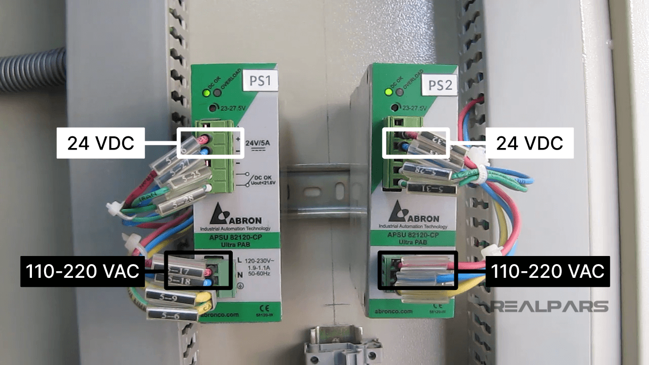 Close-up view of redundant power supplies labeled PS1 and PS2, showing 24 VDC output and 110-220 VAC input connections.