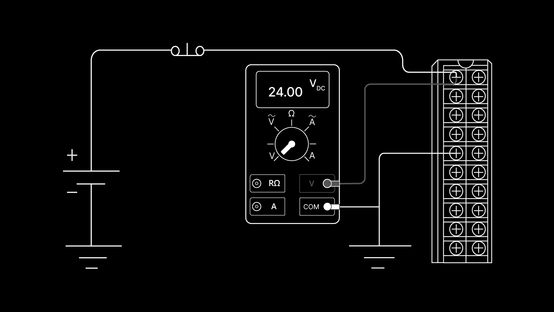 How to Test PLC Digital Inputs and Outputs (Step-by-Step Guide)