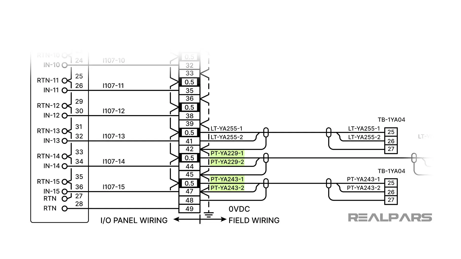Wiring diagram for the 1756-IF16 module, showing connections for LT-YA255, PT-YA243, PT-YA299.