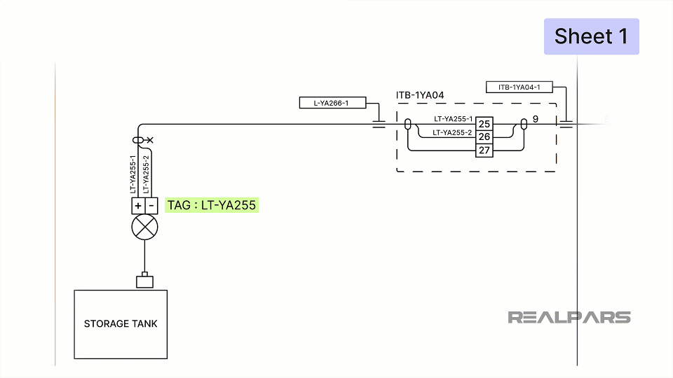 A level transmitter (LT-YA255) sending a 4-20 mA signal to Channel 13 of the ControlLogix PLC Analog Input module (1756-IF16).
