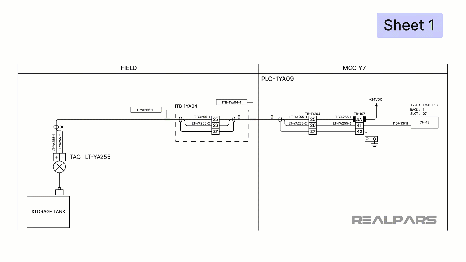 Wiring diagram showing the connection of a level transmitter to a PLC, with terminal blocks and I/O modules for proper integration.